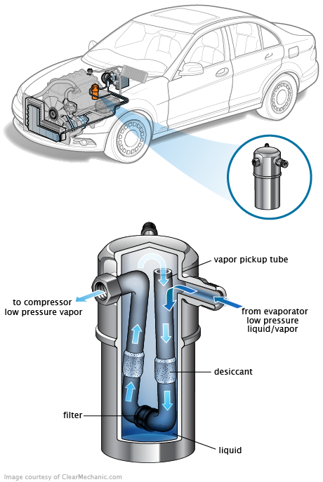 See U0714 repair manual